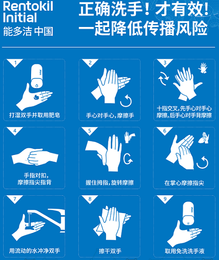 7-step hand washing