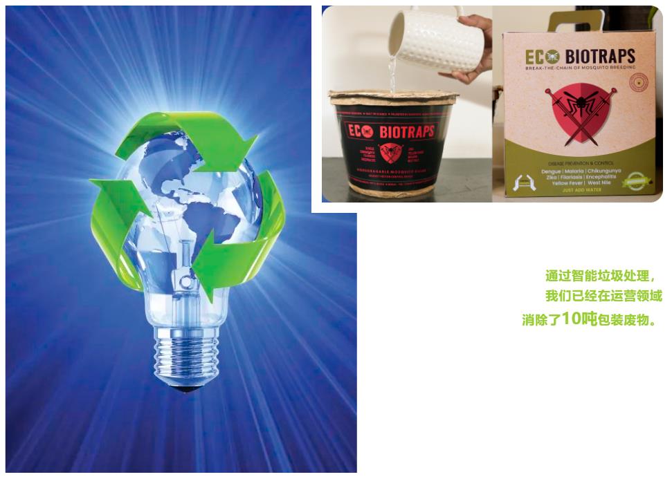 sustainability4