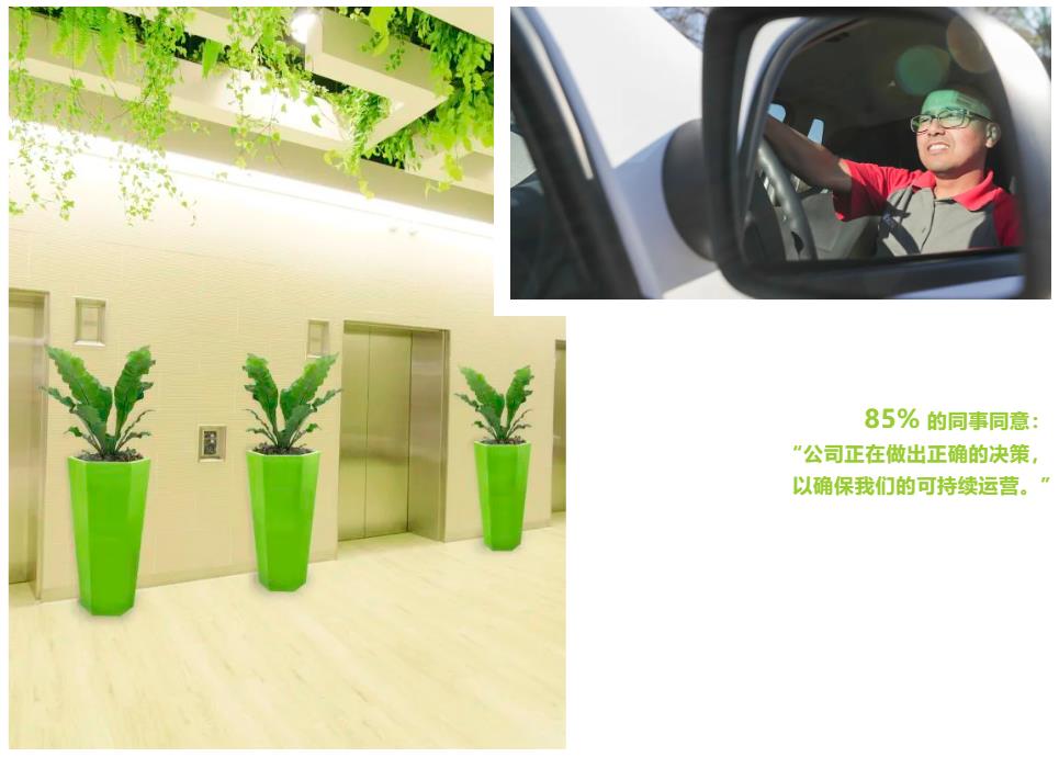 sustainability5